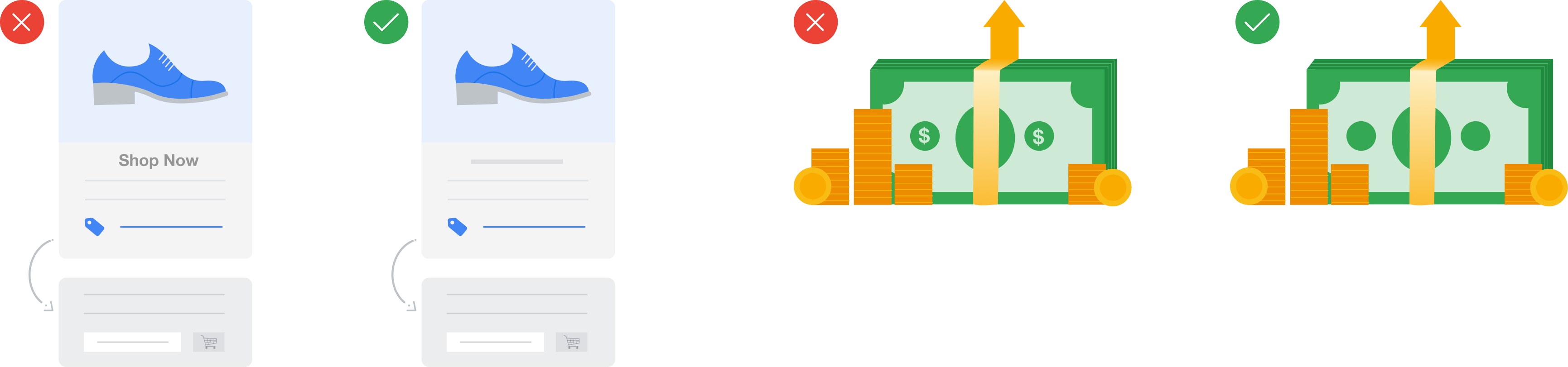 Design for everyone — comparison of product cards and currency illustrations with and without text